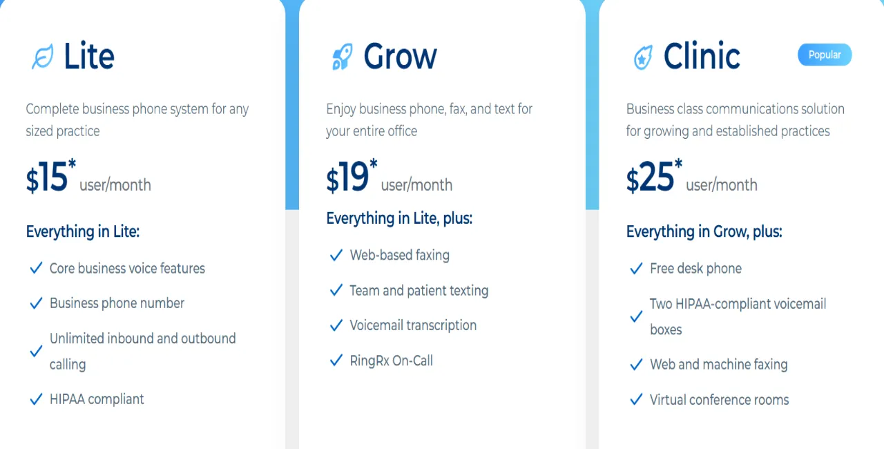 RingRx pricing