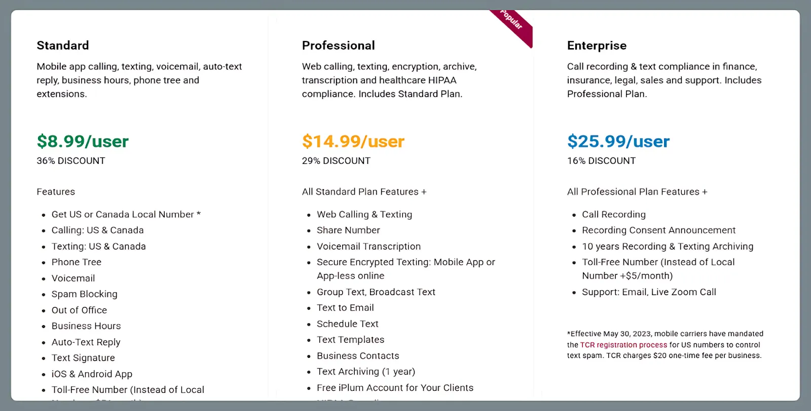 nextiva vs openphone