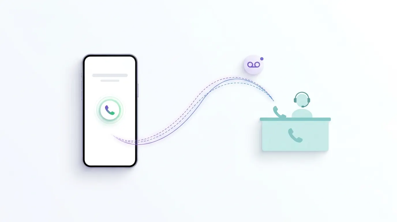 How To Reduce Missed Patient Calls 
