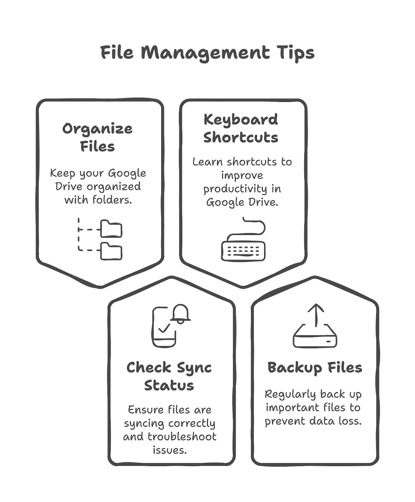 google drive file management tips