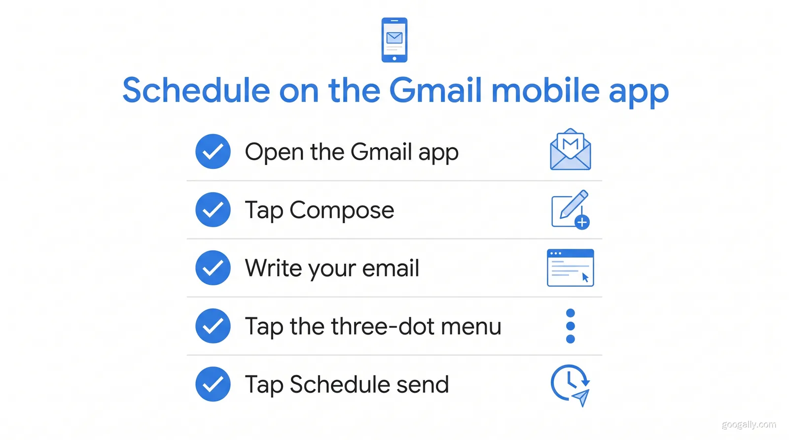 Checklist for scheduling an email in the Gmail mobile app: open the app, tap Compose, write the email, tap the three-dot menu, tap Schedule send