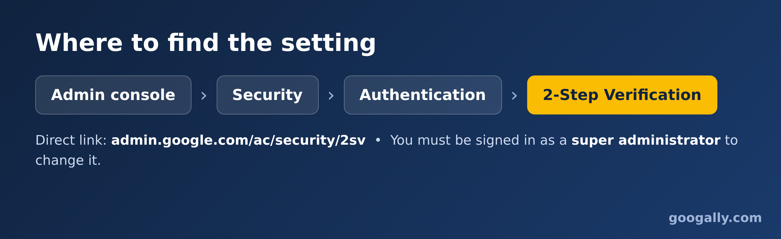 Admin console menu path to the setting: Admin console, then Security, then Authentication, then 2-Step Verification.