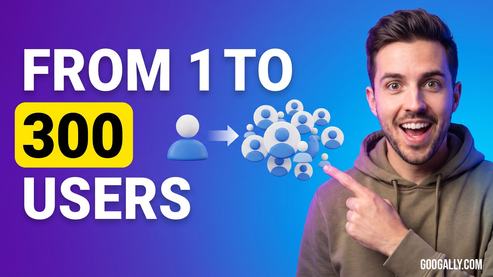 Google Workspace user limits: a single user growing into a team, with the headline From 1 to 300 users.