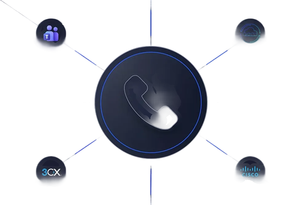 Central phone icon linked to Microsoft Teams, 3CX, Cisco, and cloud communication icons.