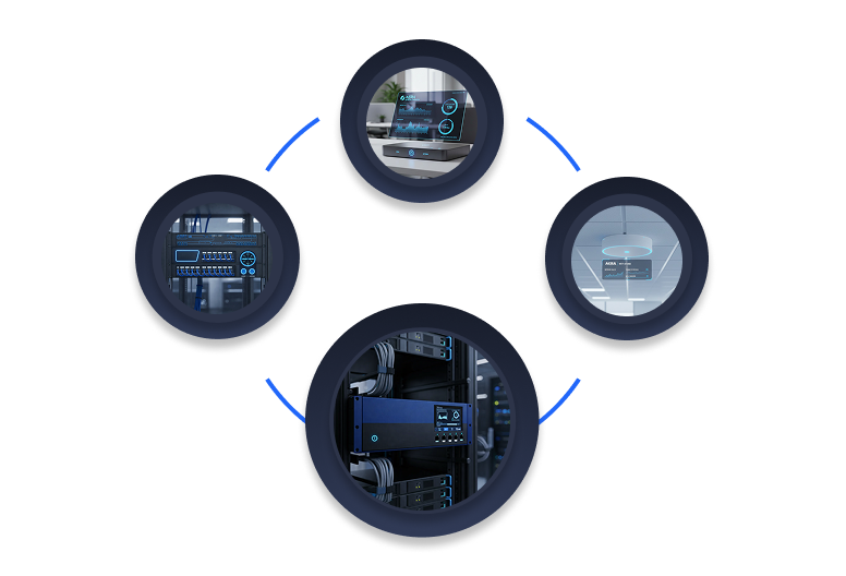 Four circular insets showing network hardware and digital control screens linked in a cycle.