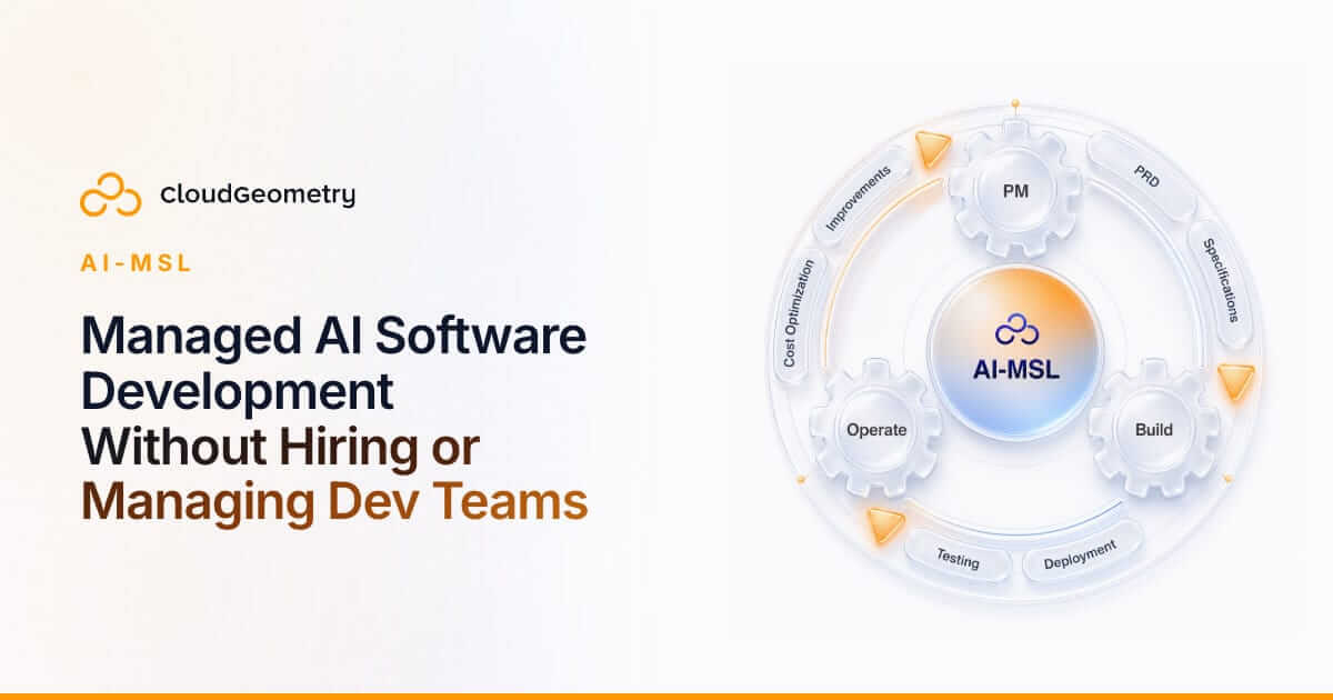 End-to-End AI-Powered Software Delivery screenshot