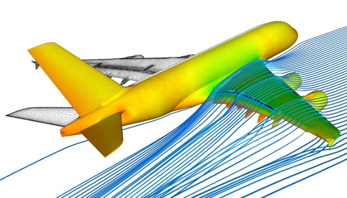 Hur används studiet av aerodynamik utanför flyget?