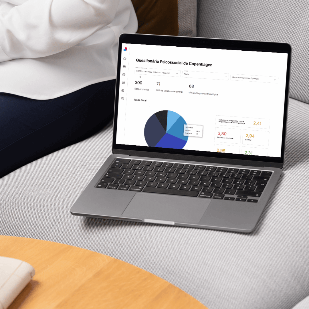 Computador com gráficos e dados de gestão psicossocial.