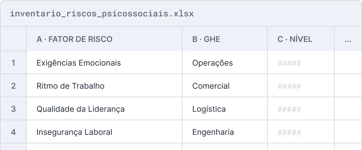 Catálogo de ações e trilhas de capacitação para lideranças