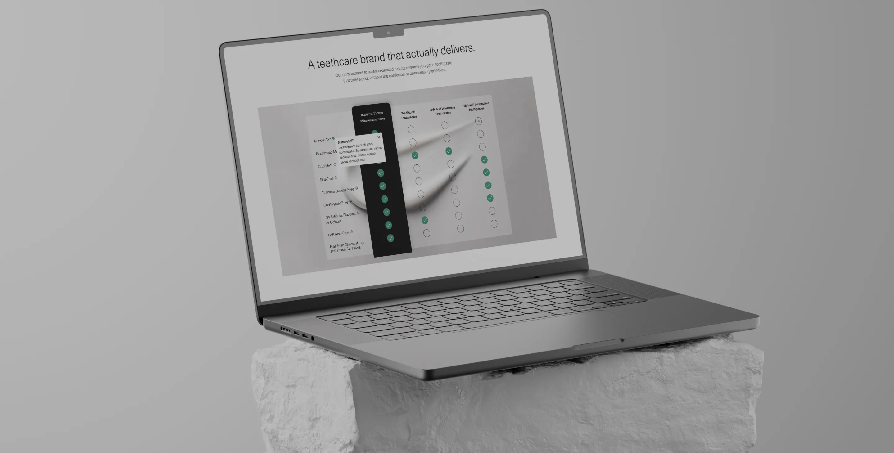 Laptop on a stone pedestal displaying a chart comparing features of nura teethcare toothpaste with traditional, PAP acid whitening, and natural alternative toothpastes.