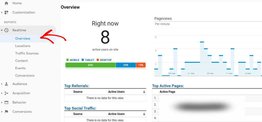 Real-Time Reporting in Google Analytics