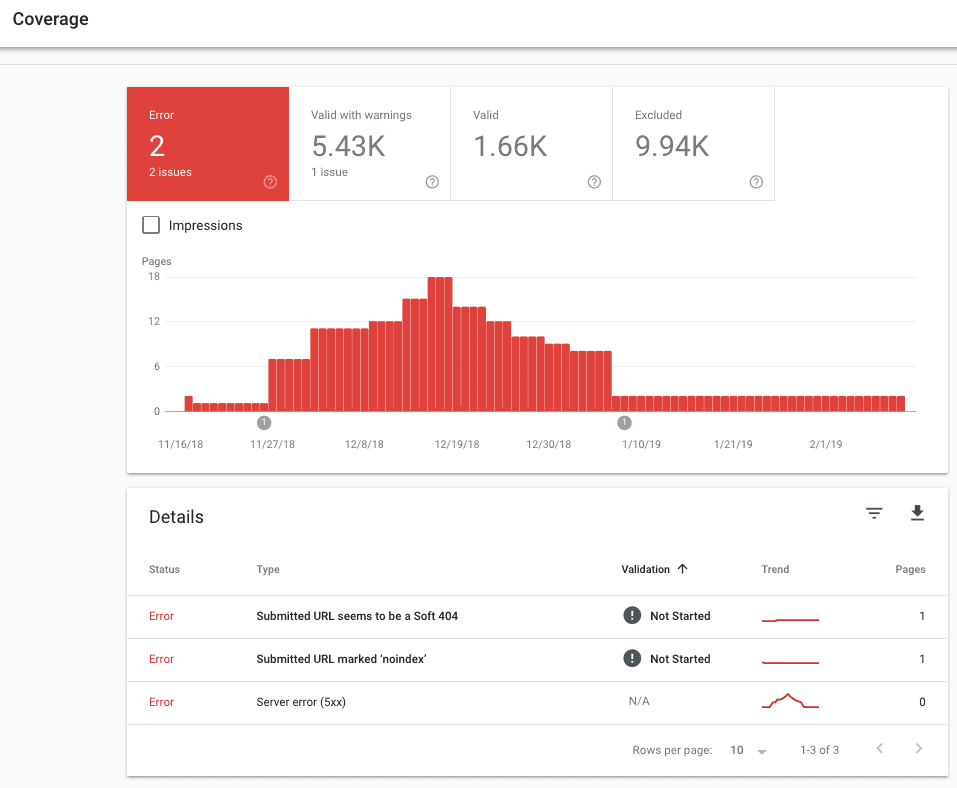 Find 404 Errors in Google Search Console