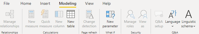 Data Modeling in Power BI