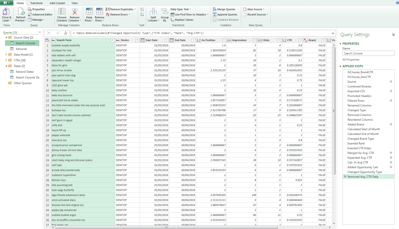 Parsed Search Console Queries