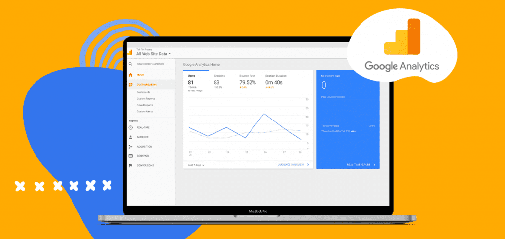 What is Google Analytics