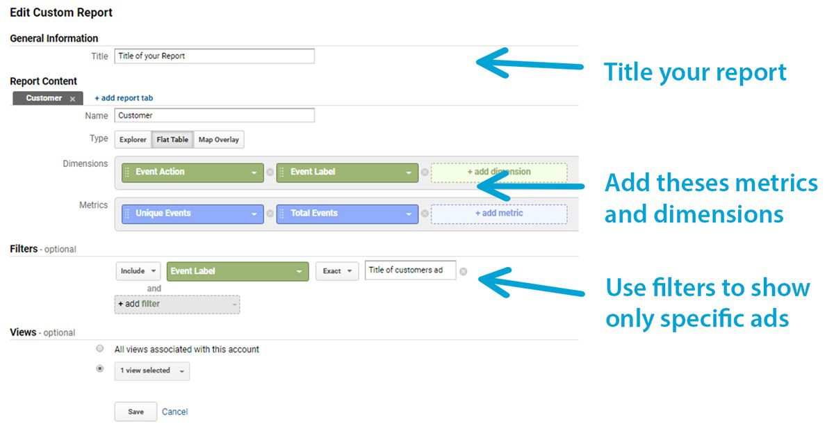 Custom Reports in Google Analytics