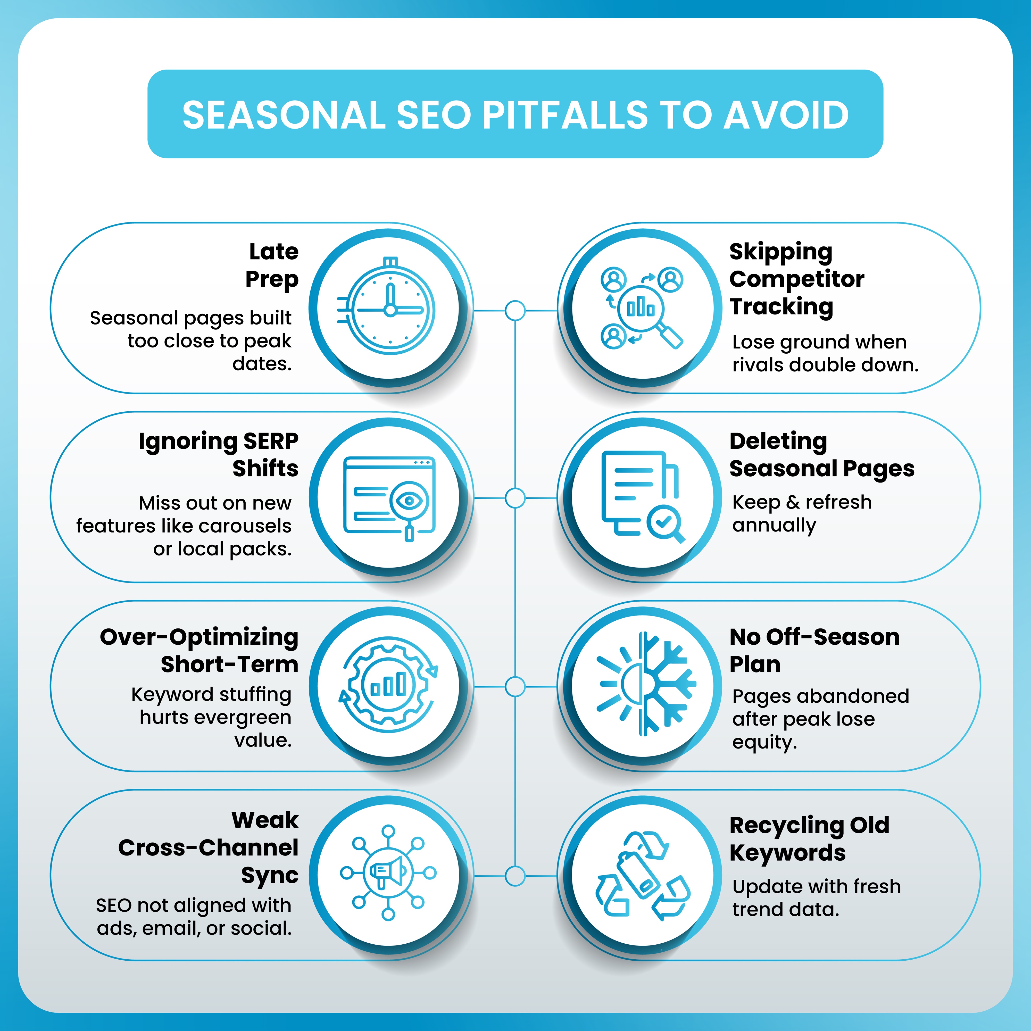 Seasonal SEO Pitfalls to Avoid