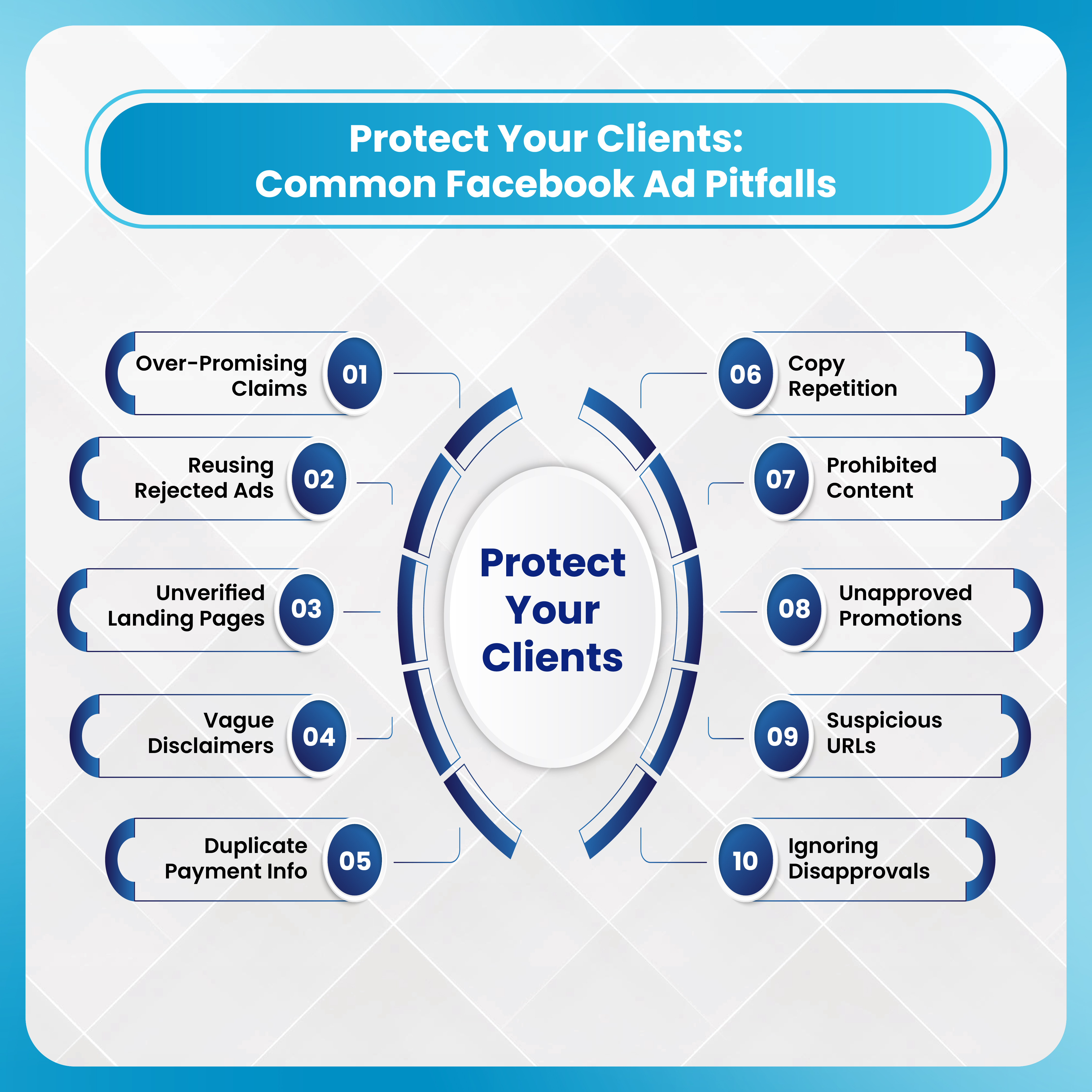Protect Your Clients Common Facebook Ad Pitfalls