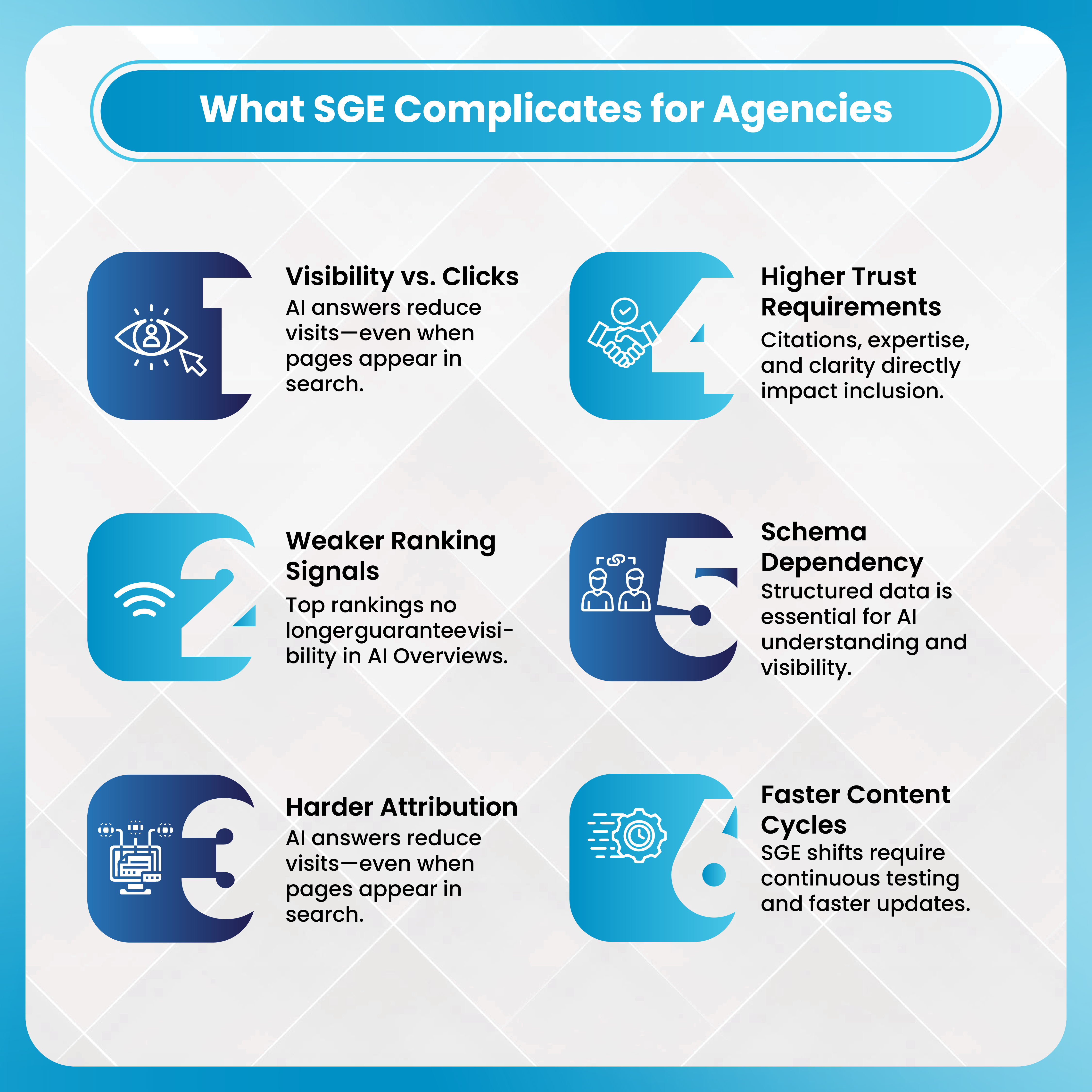 What SGE Complicates for Agencies