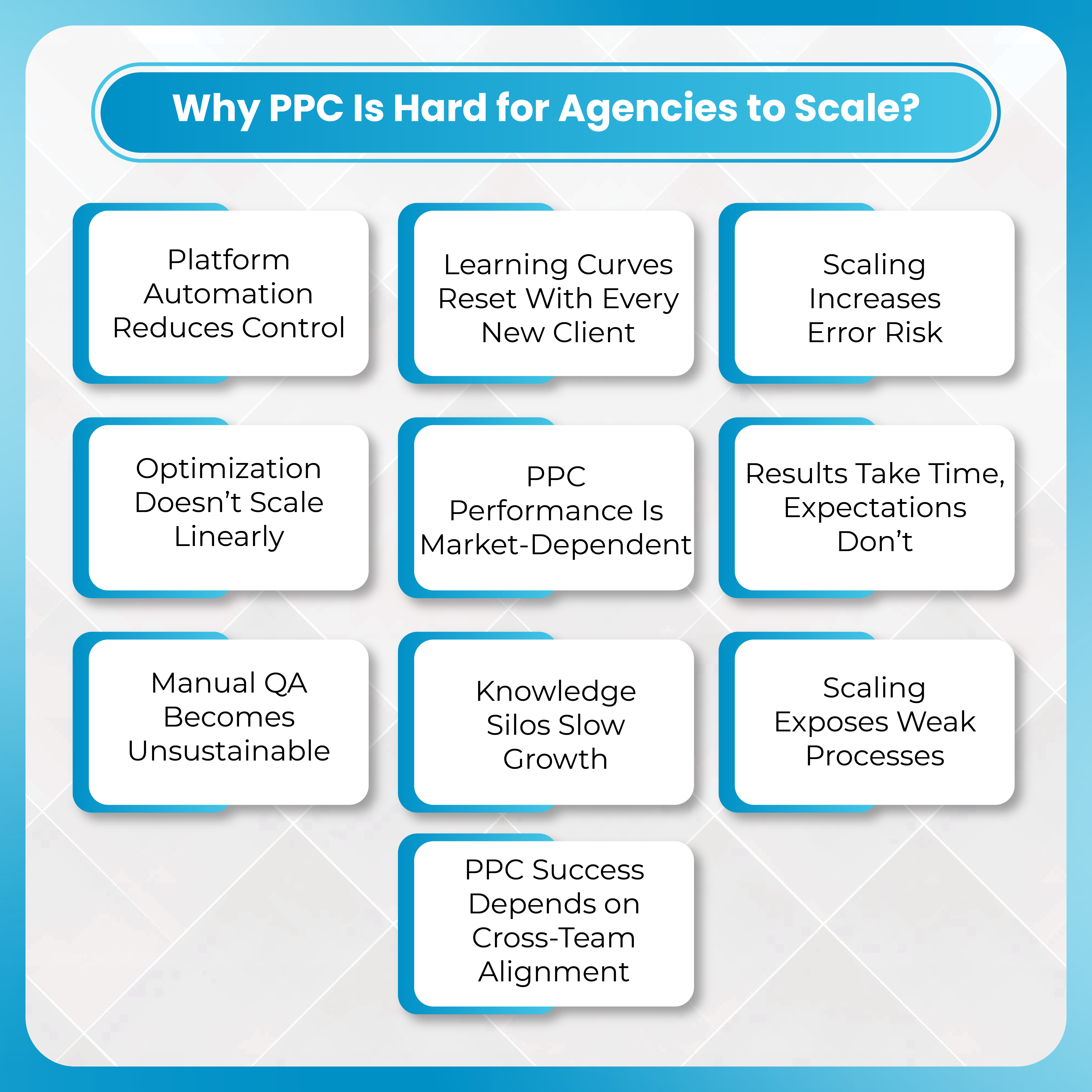 Why PPC Is Hard for Agencies to Scale