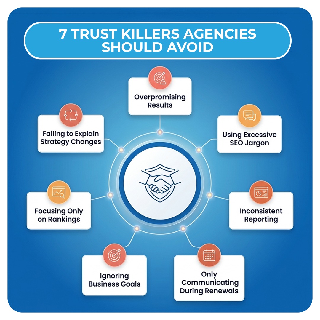 7 Trust Killers Agencies Should Avoid