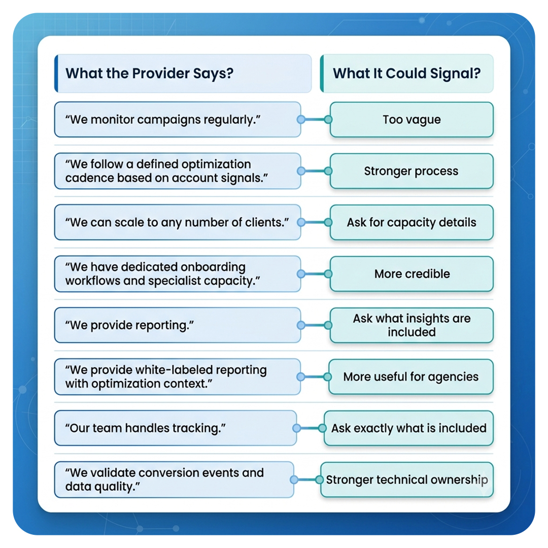 How to Evaluate the Answers