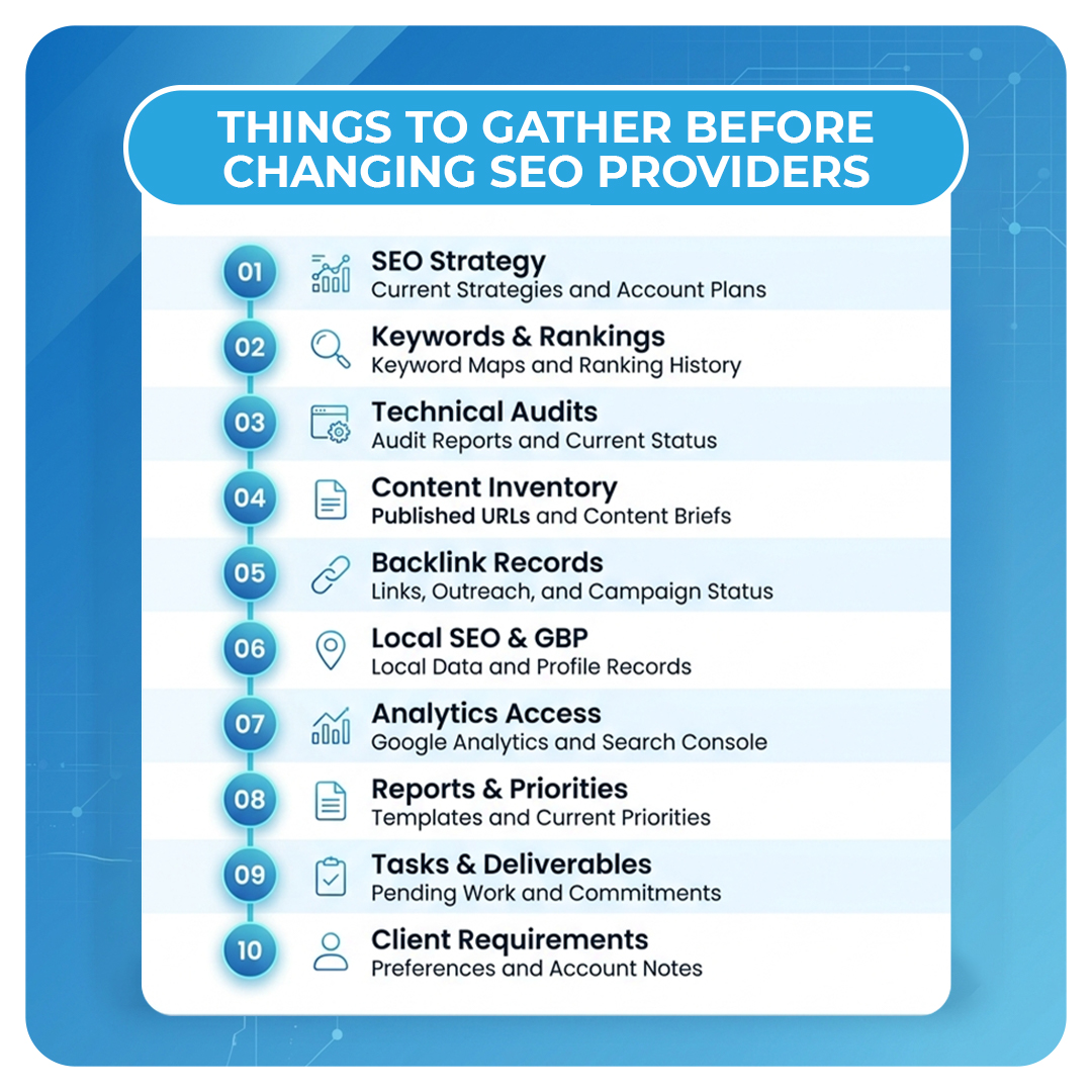 Things to Gather Before Changing SEO Providers