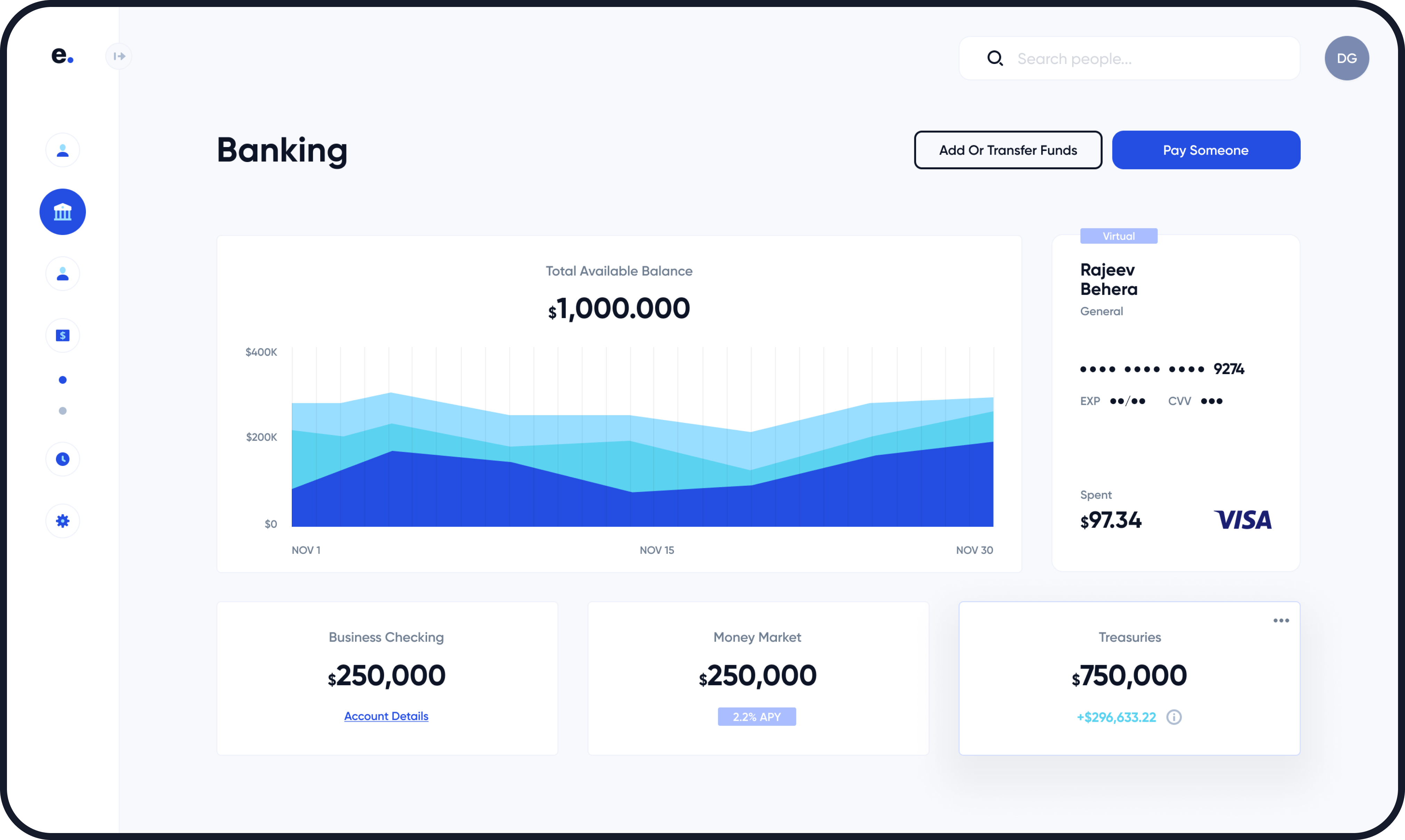 A screenshot of the Every.io dashboard.