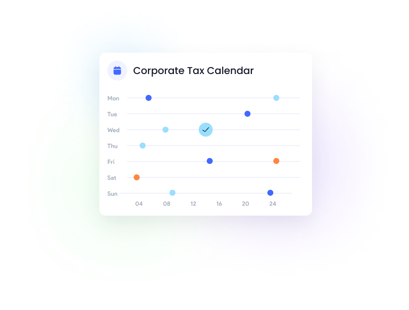 corporate tax calendar of scattered circles amongst the axis of Mon, Tues, Wed, Thu, Fri, Sat, Sun and 04, 08, 12, 16, 20, 24