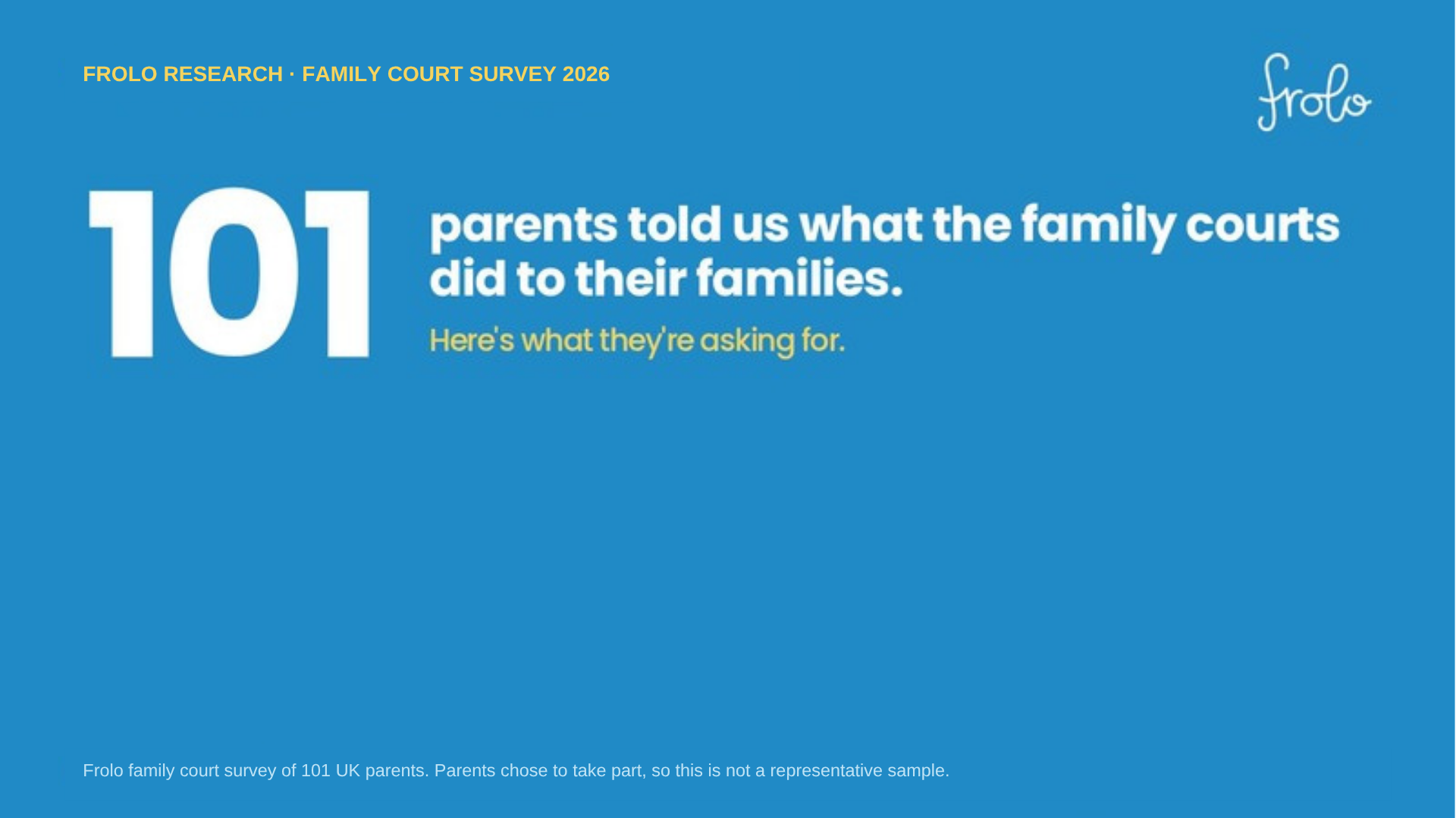 101 parents told us what the family courts did to their families. Frolo family court survey 2026.