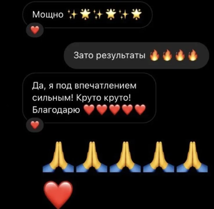 Відгук про регресію Бабич Вікторія