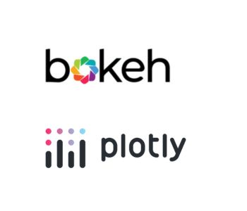 Bokeh or Plotly python