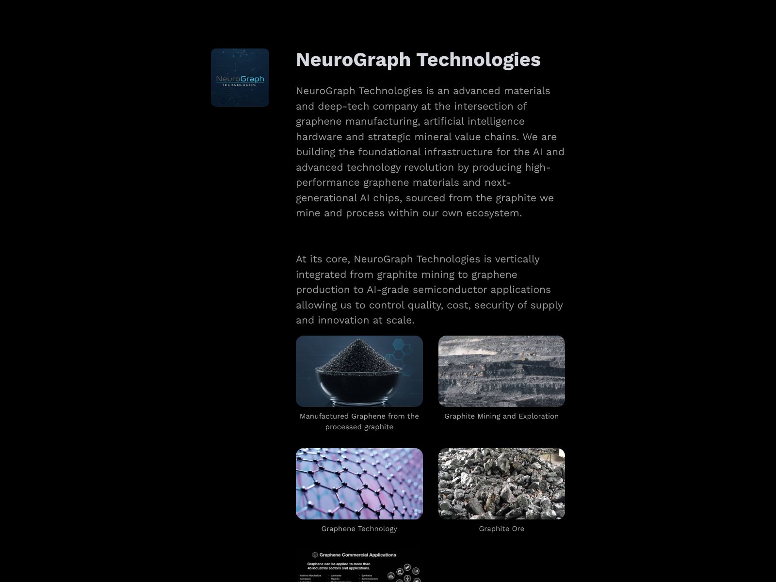 NeuroGraph Technologies