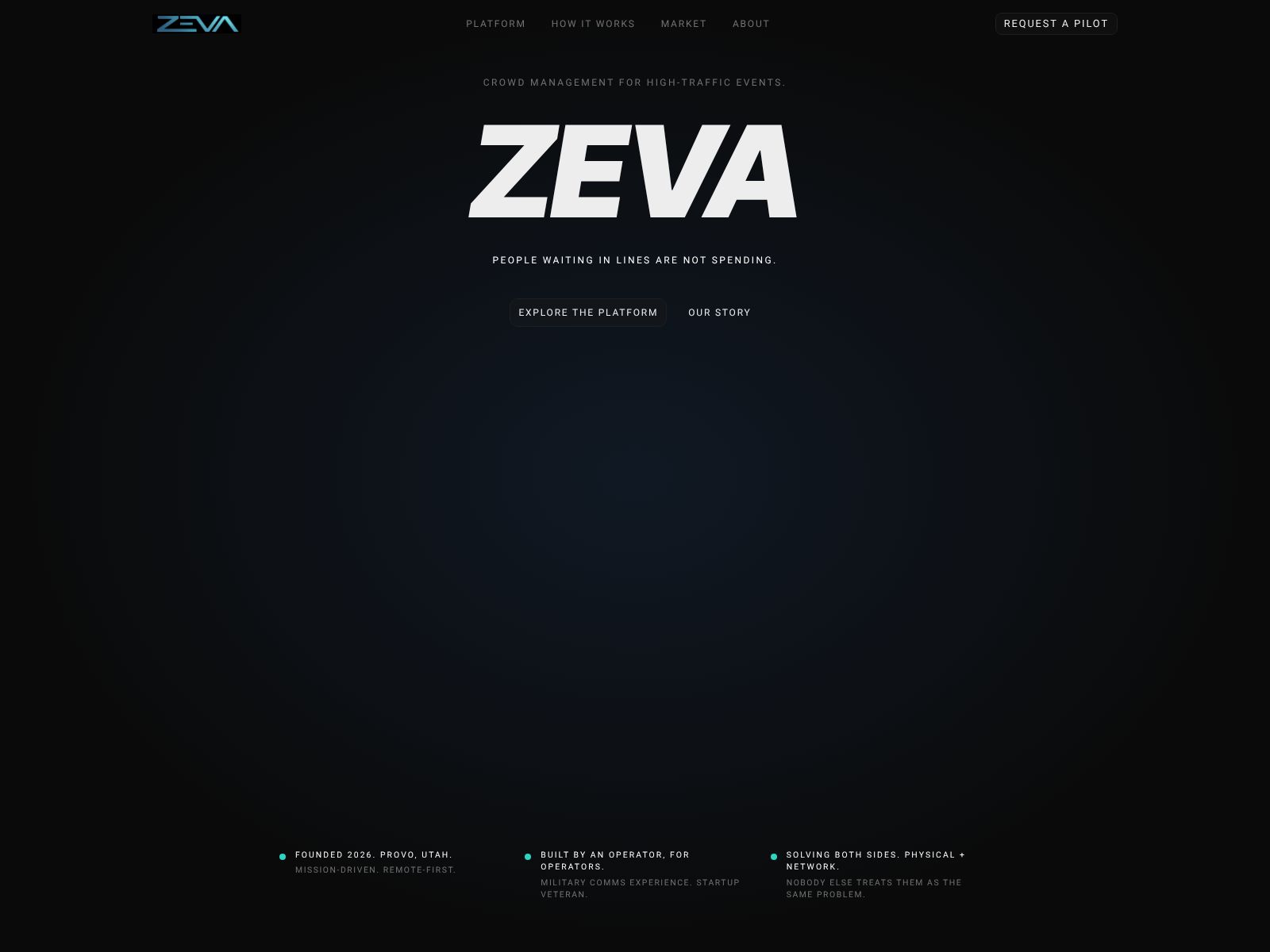 Zeva