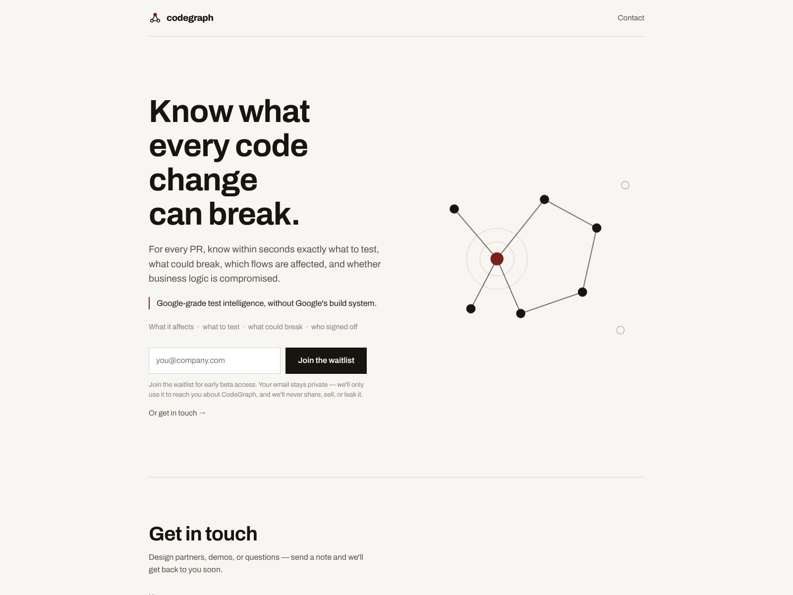 CodeGraph
