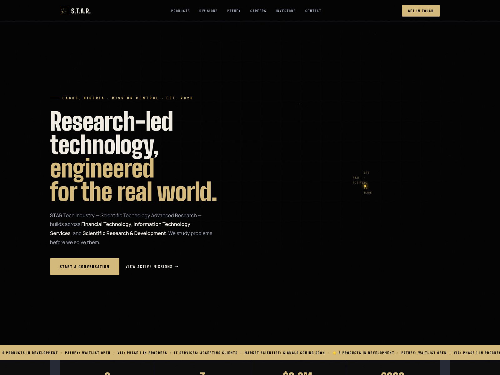STAR Technologies Industry