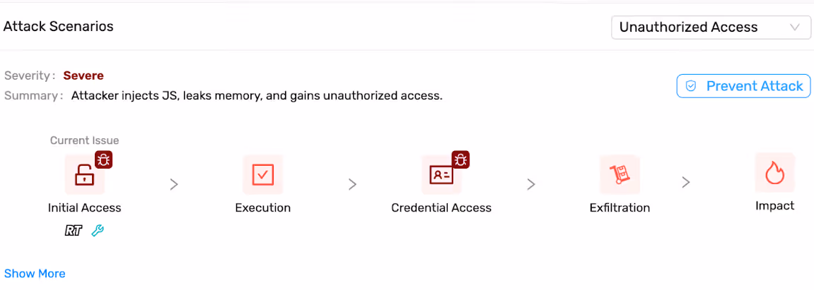 Attack Chain Remediating the injection vulnerability at the Initial Access step eliminates risks in subsequent steps of the attack chain.