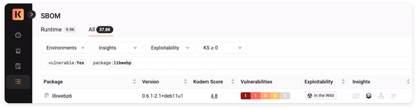 Runtime SBOM required How to fix libwebp