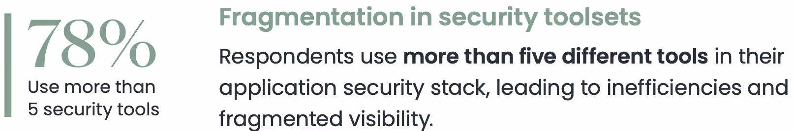 developer security