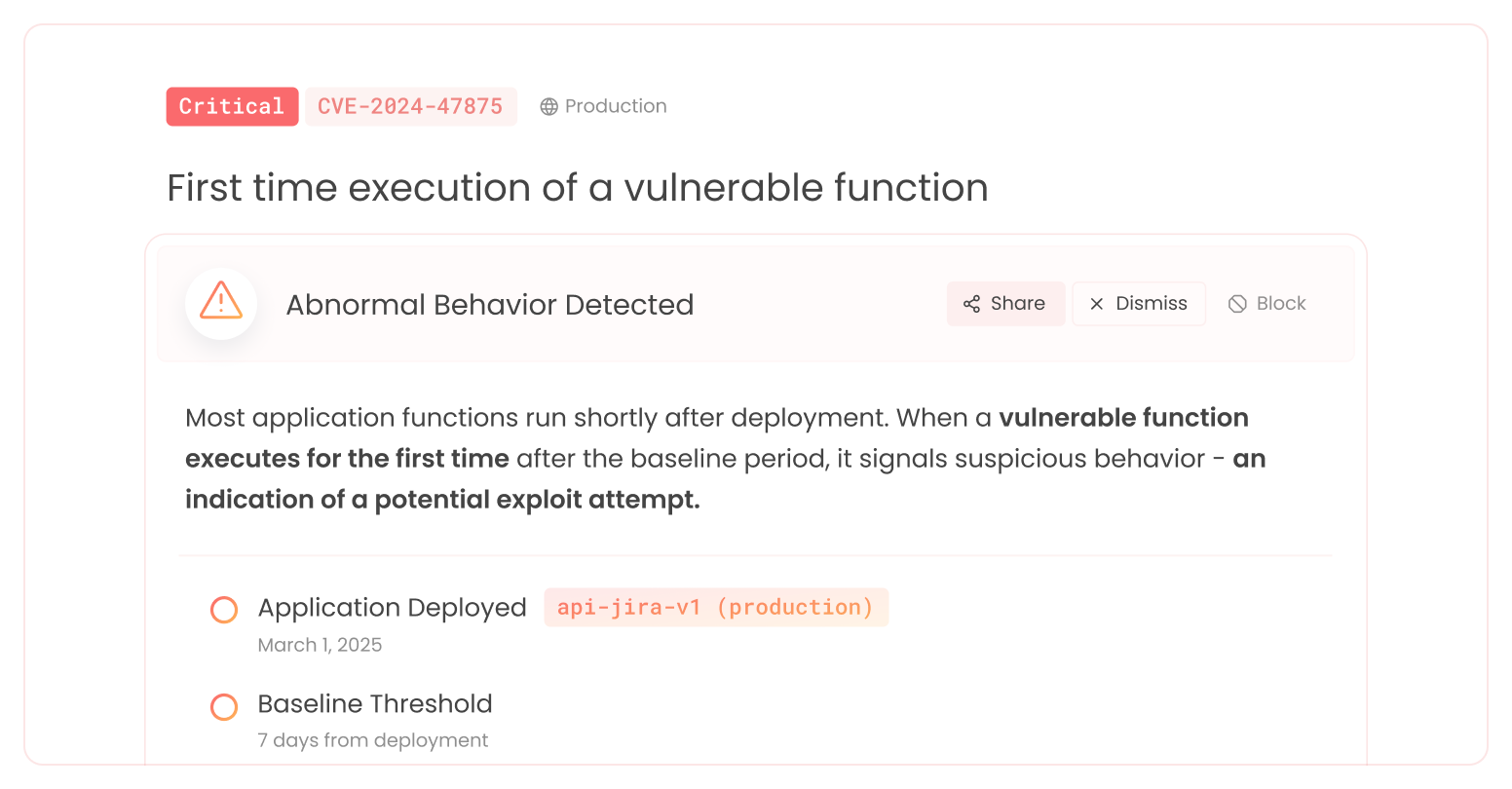 Stop attacks at the first malicious action | Application Detection & Response