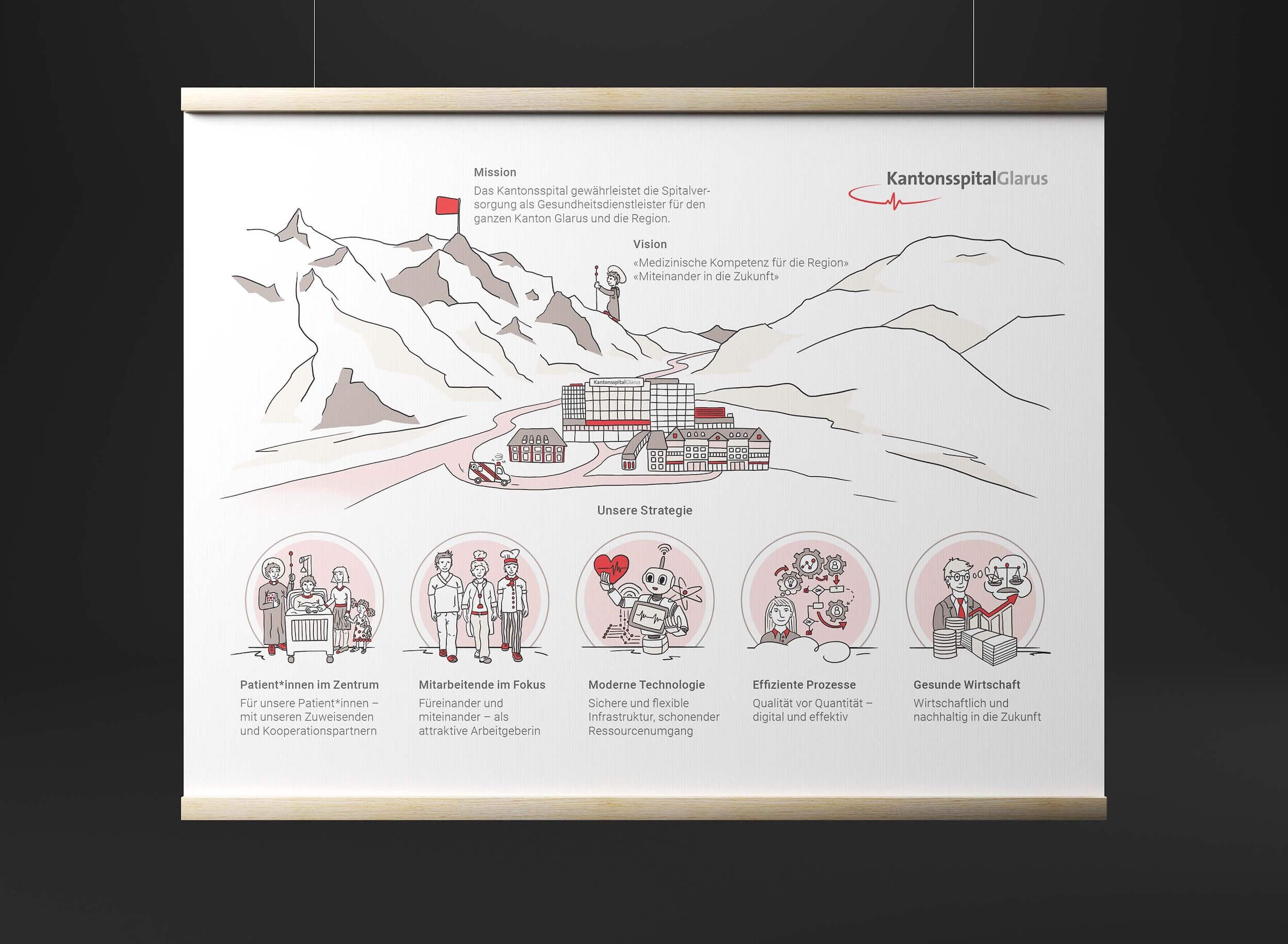 Larissa Schlegel ist der kreative Kopf hinter SCHLEGEL DESIGN. Mit Leidenschaft verbindet sie Grafikdesign, freche Illustrationen, Texte und komplexe Informationen zu einer klaren visuellen Botschaft.
