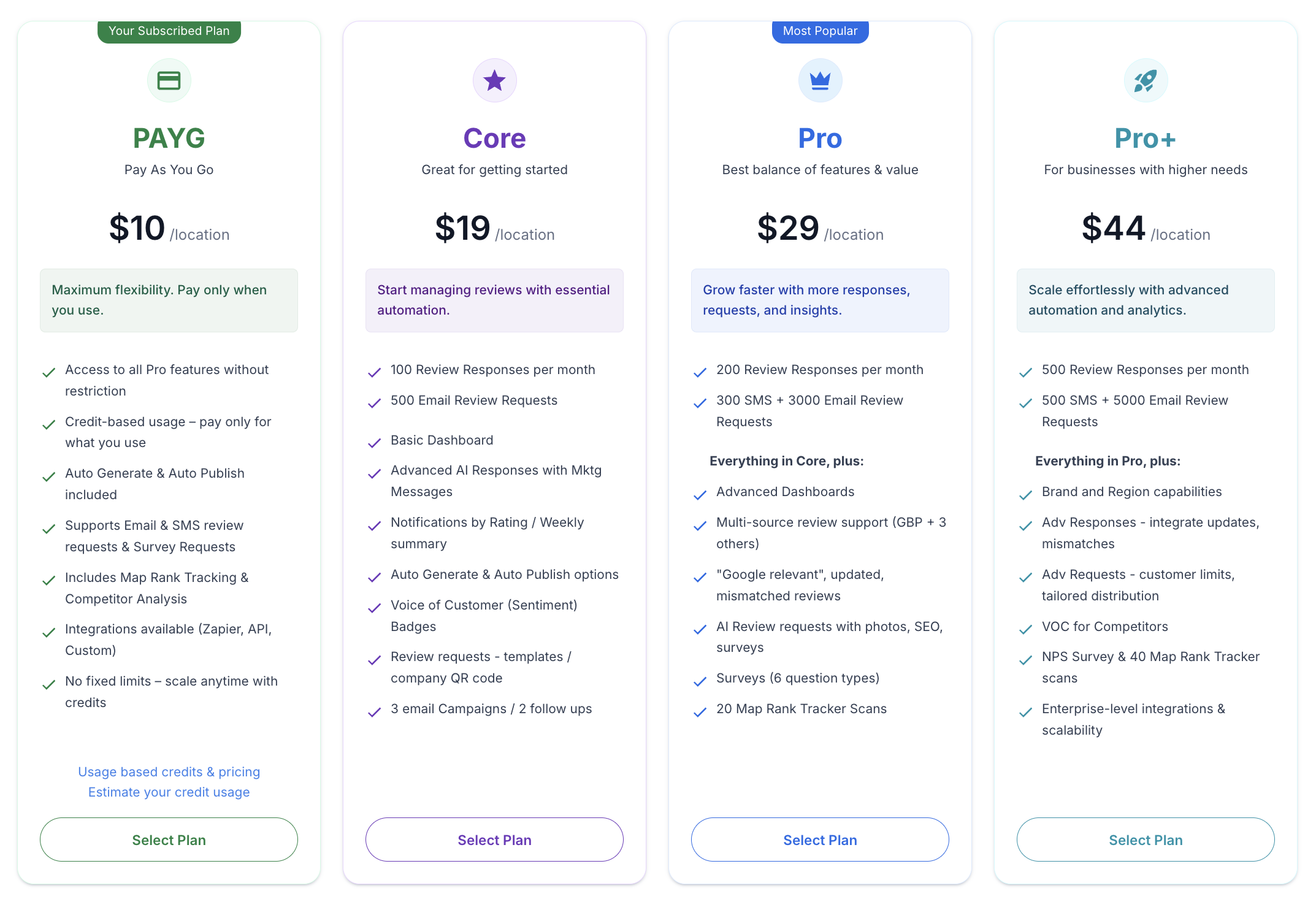RightResponse AI pricing cards showing different plan pricing