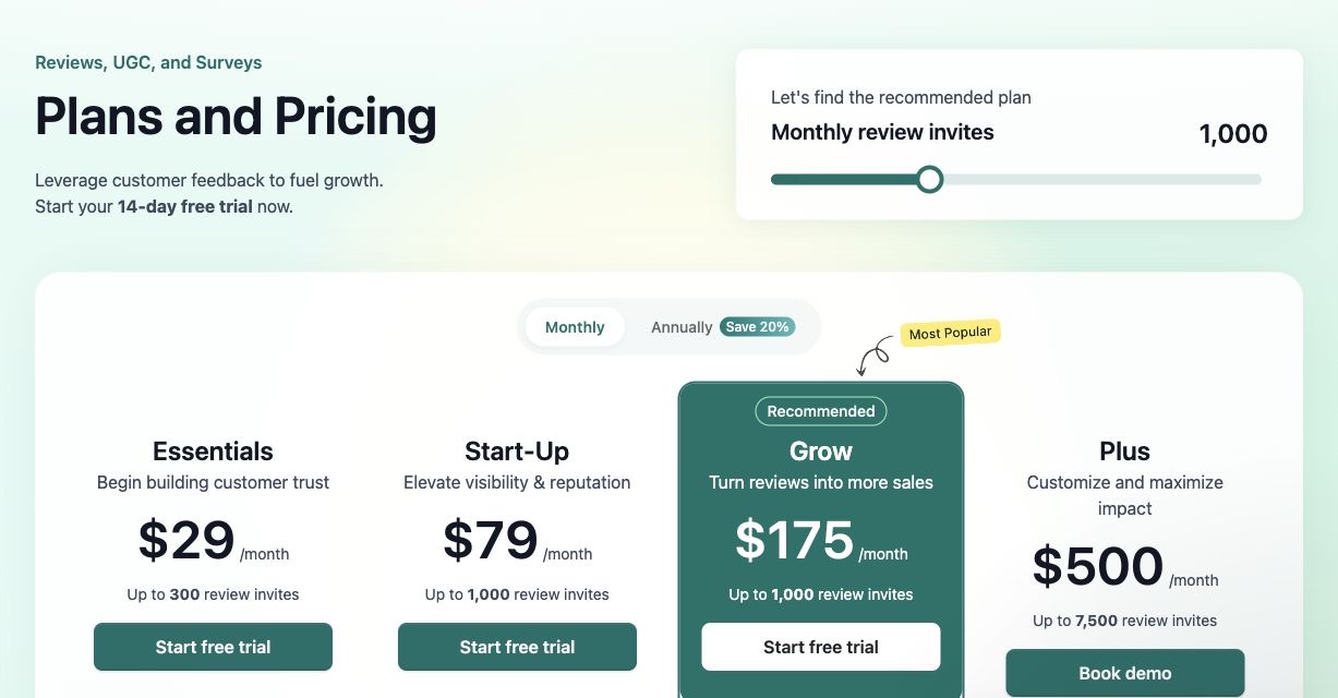 REVIEWS.io pricing page showing the monthly review invite slider and Essentials, Start-Up, Grow, and Plus plans