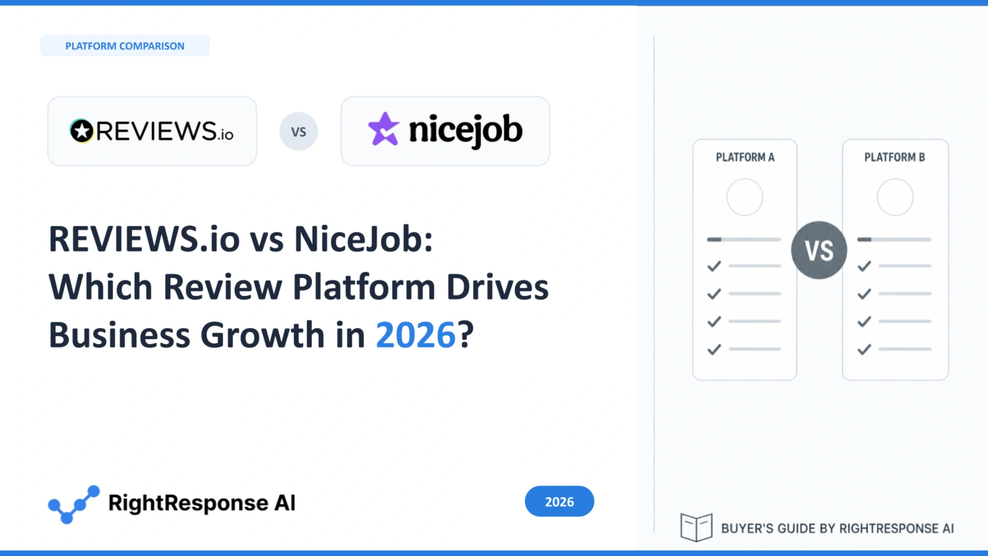 REVIEWS.io vs NiceJob comparison guide cover by RightResponse AI