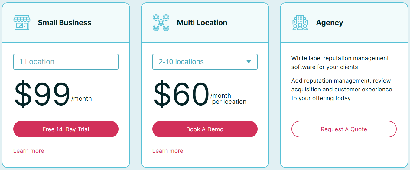 Pricing cards showing Small Business at $99 monthly, Multi Location at $60 per location monthly, and custom Agency pricing.