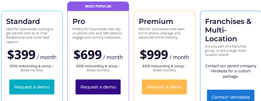 Broadly pricing cards: Standard $399, Pro $699, and Premium $999 monthly, each with $350 onboarding; franchises use custom pricing.