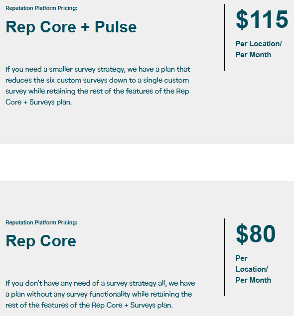Reputation pricing panels showing Rep Core + Pulse at $115 per location monthly and Rep Core at $80 per location monthly.