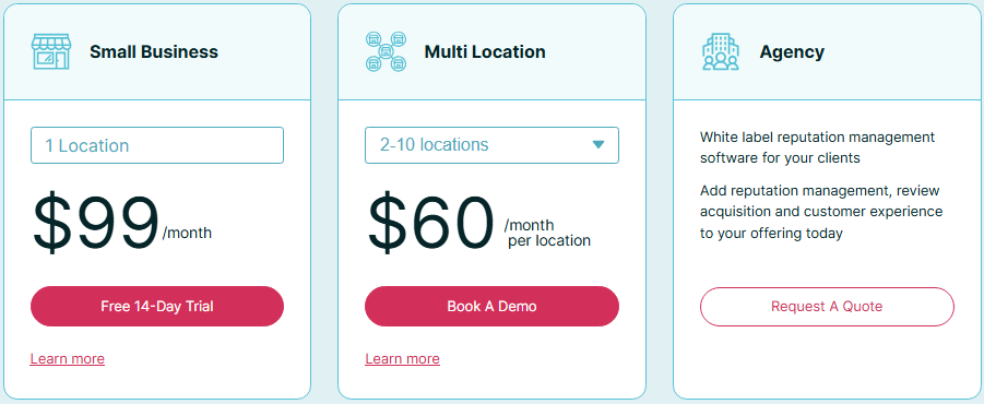 GatherUp pricing cards: Small Business at $99 monthly, Multi Location at $60 per location monthly, and Agency with custom quote pricing.