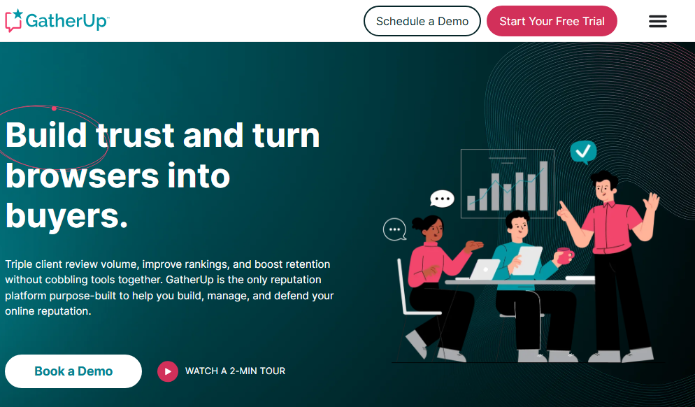 GatherUp homepage with the headline “Build trust and turn browsers into buyers,” Book a Demo button, and an illustration of a team reviewing charts.