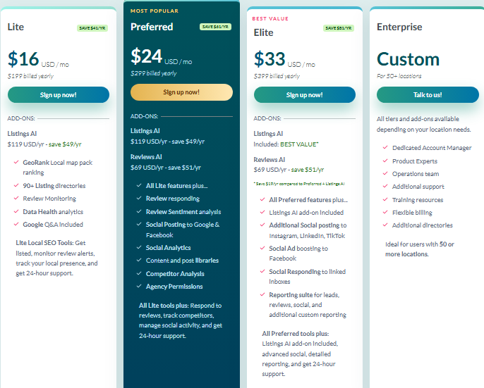 Pricing cards for Lite at $16, Preferred at $24, and Elite at $33 per month, plus a custom Enterprise plan for 50 or more locations.
